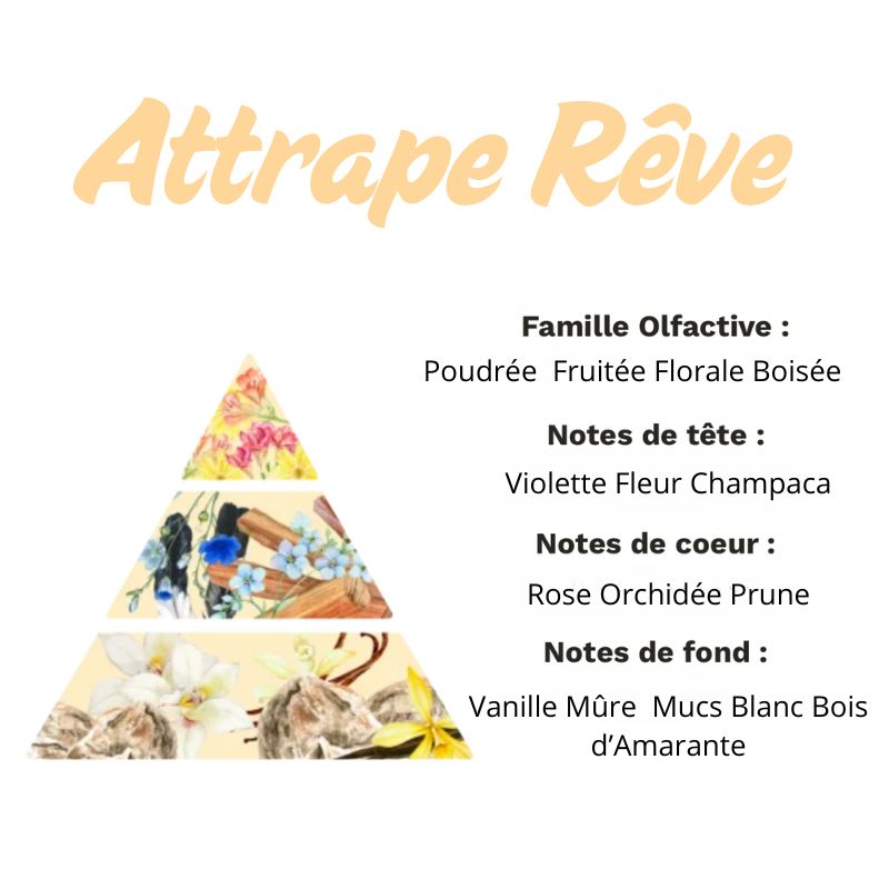 Bougie Personnalisée "P'tite Bite Mais Grand Coeur", le parfum de la bougie est fruitée et floral.