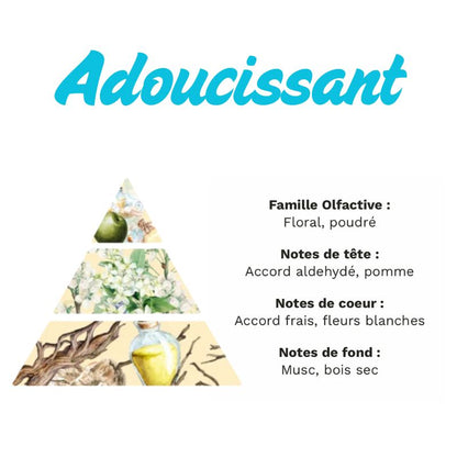 Bougie Personnalisée "T'es Gentil Mais Je ne Ferais Pas un Élevage", le parfum de la bougie est floral et adoucissant.